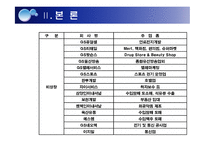 [조직구조론] 4장 환경과 조직 -GS리테일 분석-14