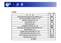 [조직구조론] 4장 환경과 조직 -GS리테일 분석-20