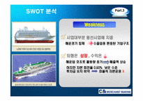 [국제운송론] C&상선(㈜씨앤 상선)-9