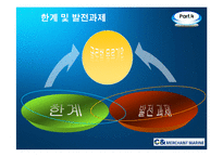 [국제운송론] C&상선(㈜씨앤 상선)-12