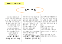 [마케팅] 무료조간신문 구독실태 조사-2