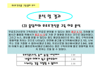 [마케팅] 무료조간신문 구독실태 조사-10