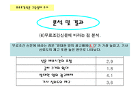 [마케팅] 무료조간신문 구독실태 조사-16