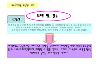[마케팅] 무료조간신문 구독실태 조사-19