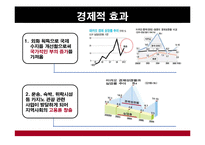 [국제관광] 마카오 `카지노산업`-7