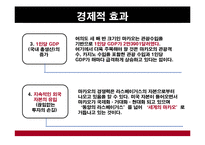 [국제관광] 마카오 `카지노산업`-8