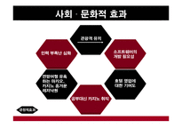 [국제관광] 마카오 `카지노산업`-11
