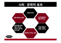 [국제관광] 마카오 `카지노산업`-12