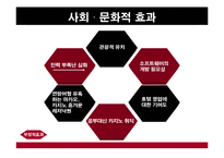 [국제관광] 마카오 `카지노산업`-14