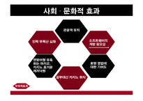 [국제관광] 마카오 `카지노산업`-15