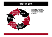 [국제관광] 마카오 `카지노산업`-17