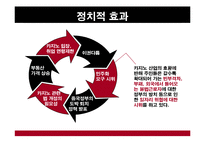 [국제관광] 마카오 `카지노산업`-18