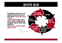 [국제관광] 마카오 `카지노산업`-20