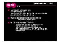 [유통관리] 아모레퍼시픽 AMORE PACIFIC 유통 사례-4