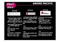 [유통관리] 아모레퍼시픽 AMORE PACIFIC 유통 사례-10