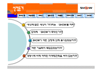 [마케팅] ktf 쇼 SHOW 조사-3