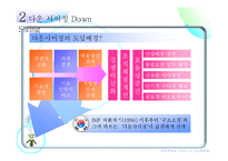 [조직행동] 다운사이징 하에서의 조직몰입-6