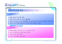 [조직행동] 다운사이징 하에서의 조직몰입-7
