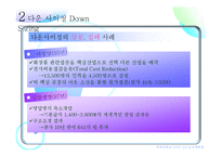 [조직행동] 다운사이징 하에서의 조직몰입-9