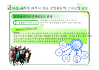 [조직행동] 다운사이징 하에서의 조직몰입-17