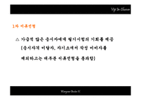 [인적자원관리] 조선일보 채용전략-11