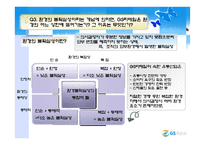 [조직] GS리테일-6
