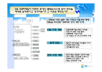 [조직] GS리테일-8