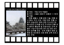 [민속관광론] 국립 민속 박물관의 관광 문제점과 그 대안-3