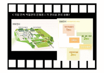 [민속관광론] 국립 민속 박물관의 관광 문제점과 그 대안-4