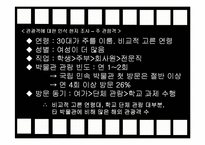 [민속관광론] 국립 민속 박물관의 관광 문제점과 그 대안-5