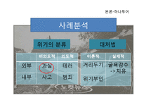 Coombs의 위기관리전략과 성공사례분석-12