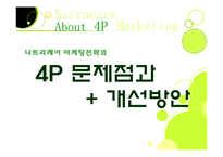 [마케팅] 유기농 생리대 나트라케어-6