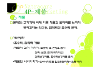 [마케팅] 유기농 생리대 나트라케어-7