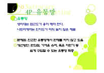 [마케팅] 유기농 생리대 나트라케어-9