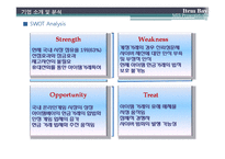 [MIS, 경영정보시스템] 아이템베이 수익 구조 다각화 전략-7