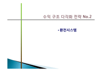 [MIS, 경영정보시스템] 아이템베이 수익 구조 다각화 전략-14