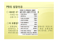 PB전략 -이마트, 월마트-7