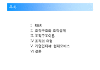 [조직행동] 조직의 구조와 설계-2