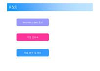 [조직행동] 조직의 구조와 설계-3