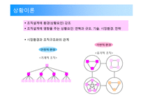 [조직행동] 조직의 구조와 설계-9