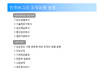 [조직행동] 조직의 구조와 설계-12