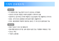 [조직행동] 조직의 구조와 설계-15