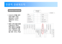 [조직행동] 조직의 구조와 설계-19