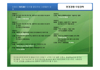 환경경영과 소비자의 대응-14