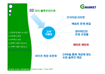 [mis, 경영정보] G마켓, 지마켓 성공요인-15
