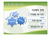 [경영전략] ㈜빙그레의 구조조정-7