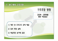 [경영전략] ㈜빙그레의 구조조정-13