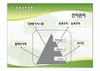 [경영전략] ㈜빙그레의 구조조정-19