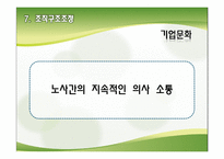 [경영전략] ㈜빙그레의 구조조정-20