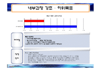2장 전략, 조직설계와 효과성 -삼성과 하이얼-11